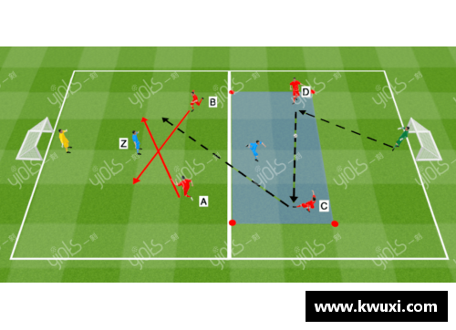 足球球星跑位技巧全解析助你提升场上表现与战术意识
